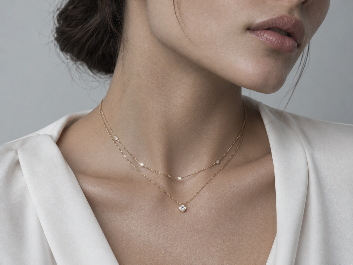 Necklace Size Guide